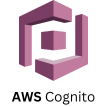 AWS Cognito Logo