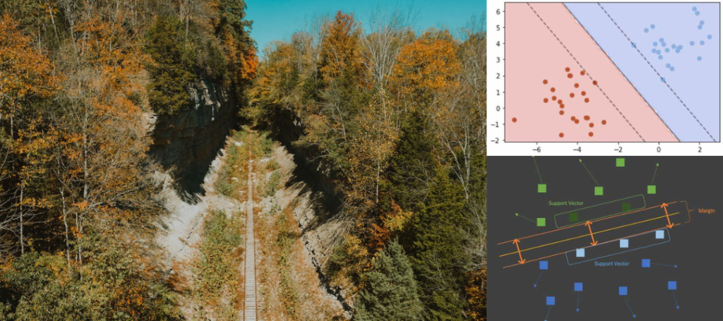 SVN classification applied to aerial imagery