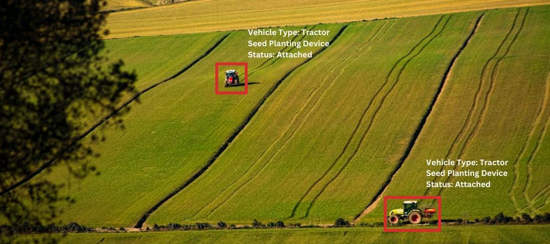 Leveraging Image and Video Annotation Services