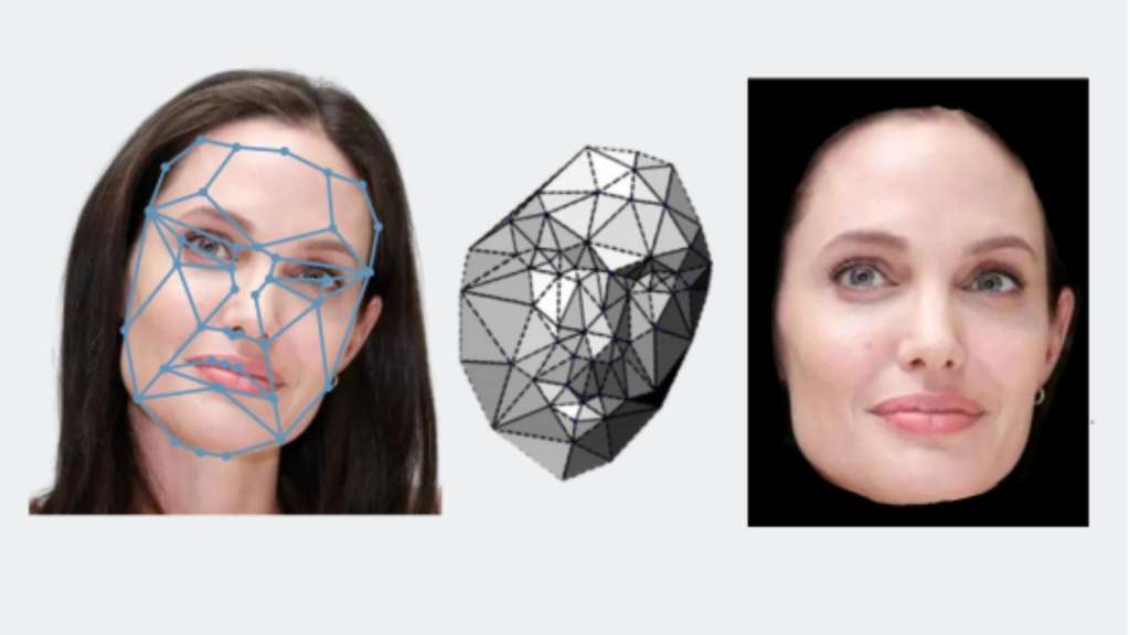 Face Alignment analysis
