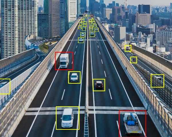 Vehicle Detection and Counting using Computer Vision