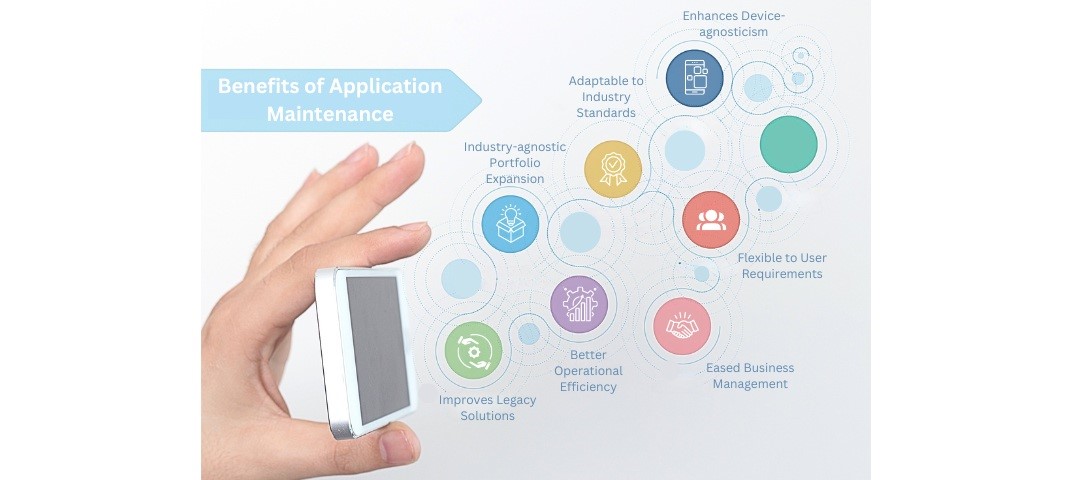 Application Development and Maintenance Services - Kritikal Solutions