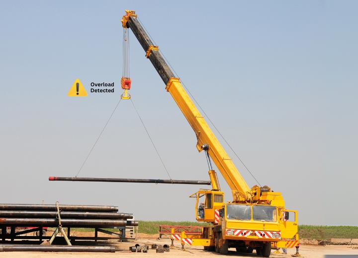 Digital Rated Capacity Indicator (DRCI): Ensuring Safety and Operational Efficiency in Crane Systems 2