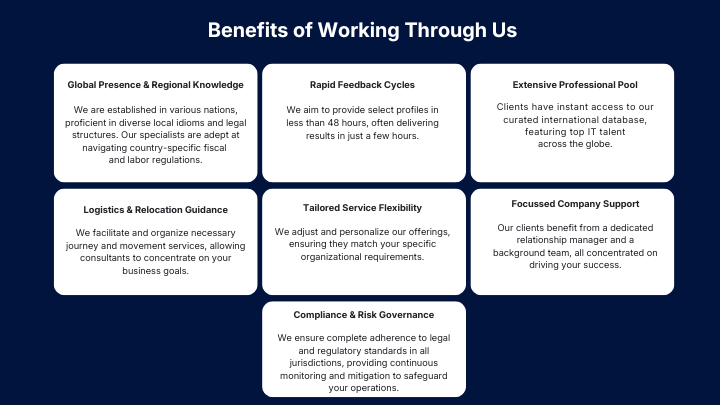 Benefits of working through us